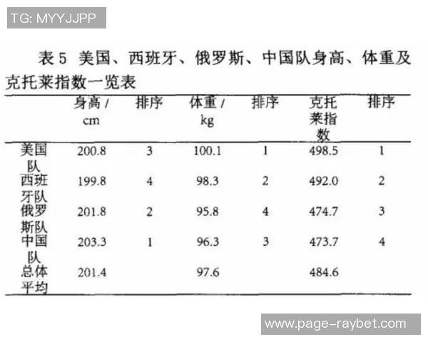 CBA北京队与广东队对决数据分析及比赛亮点回顾